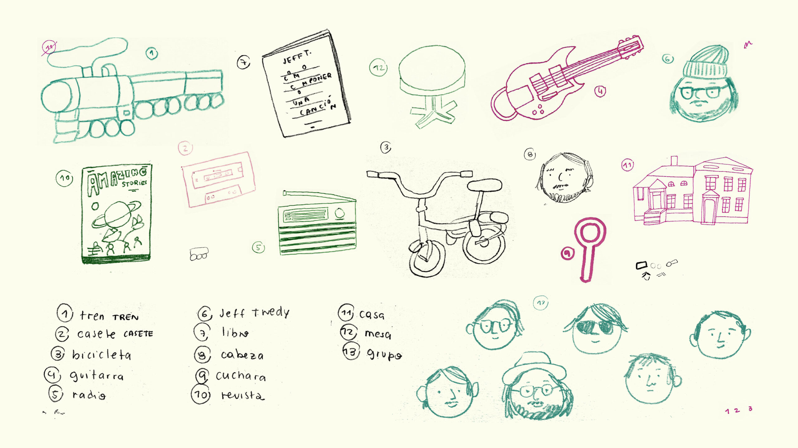 Ilustracion de Wilco